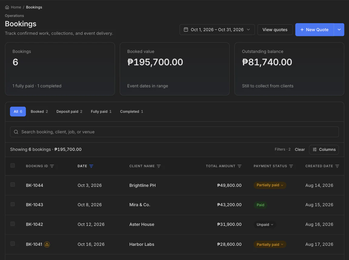 The bookings list with dates, clients, totals, and payment status for each job