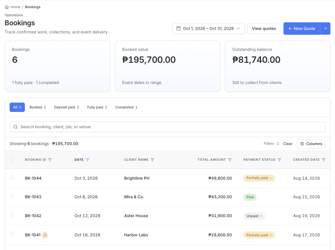 The bookings list with dates, clients, totals, and payment status for each job