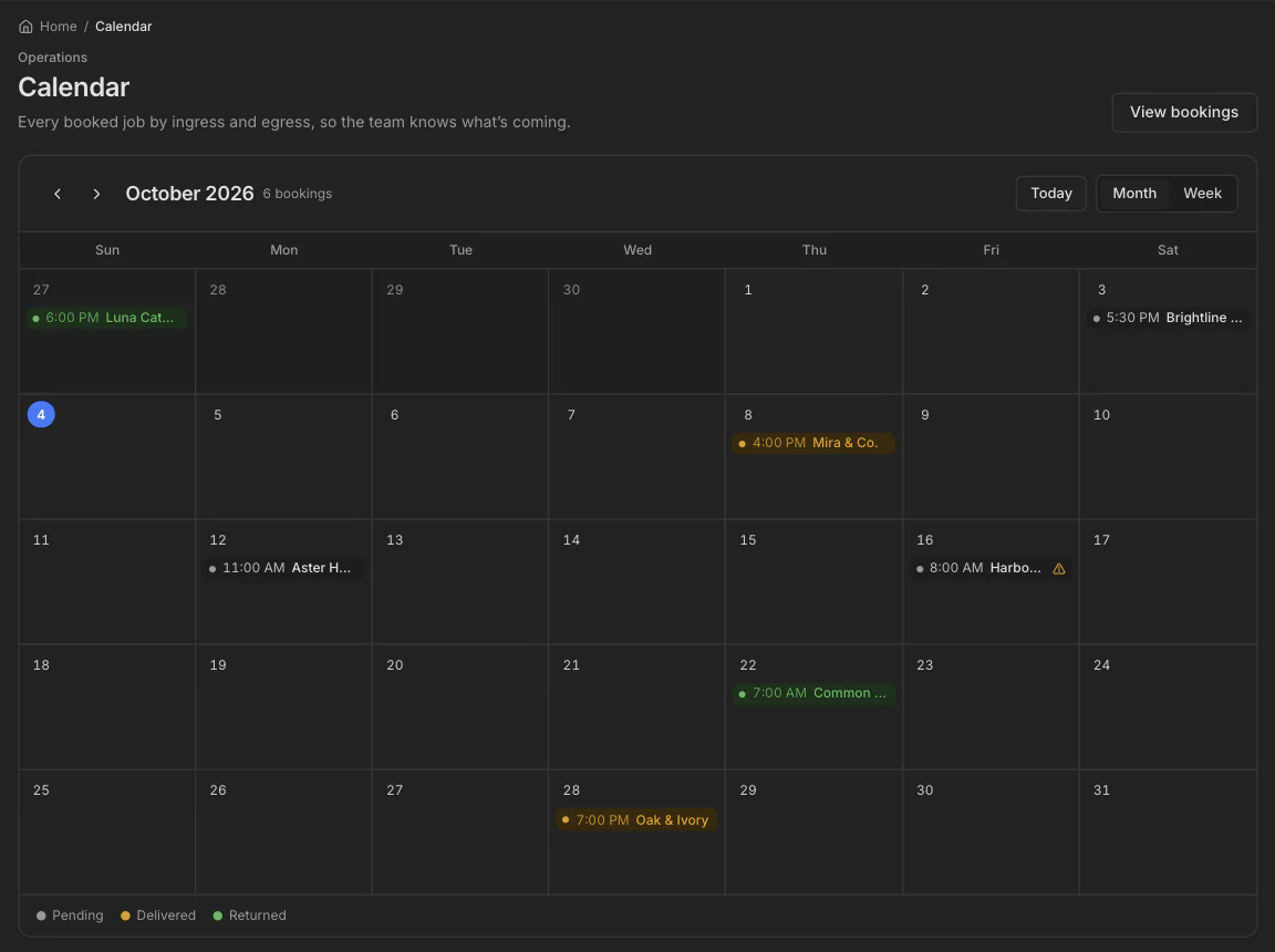 The calendar with booked jobs on each day of the month