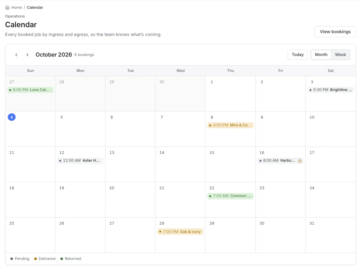 The calendar with booked jobs on each day of the month